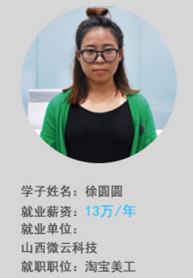 新华杰出校友